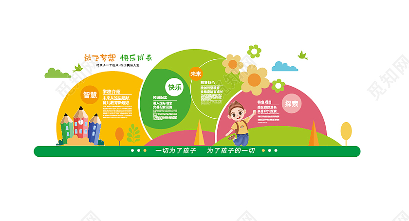 卡通风格幼儿园文化墙校园文化墙