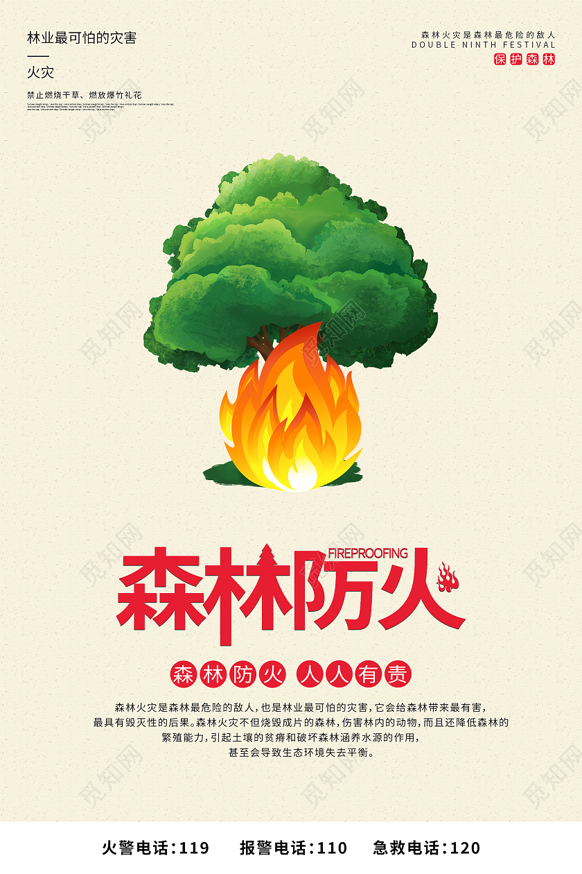 黄色简约清新卡通树木消防森林防火海报