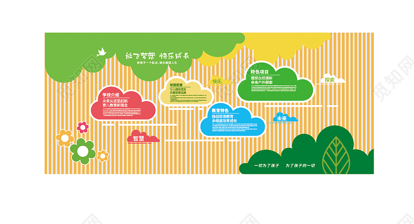 清爽幼儿园文化墙幼稚园文化墙