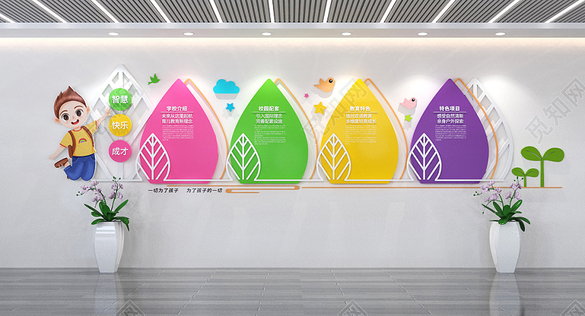 卡通多彩风格幼儿园文化墙幼稚园文化墙