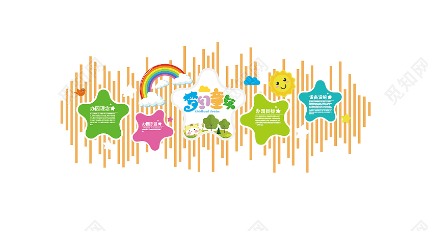木质卡通风格幼儿园简介文化墙