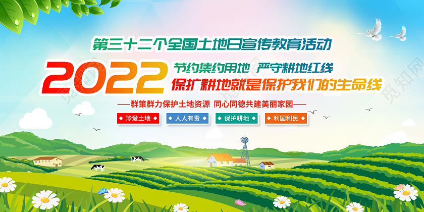 水彩风格2022全国土地日宣传栏