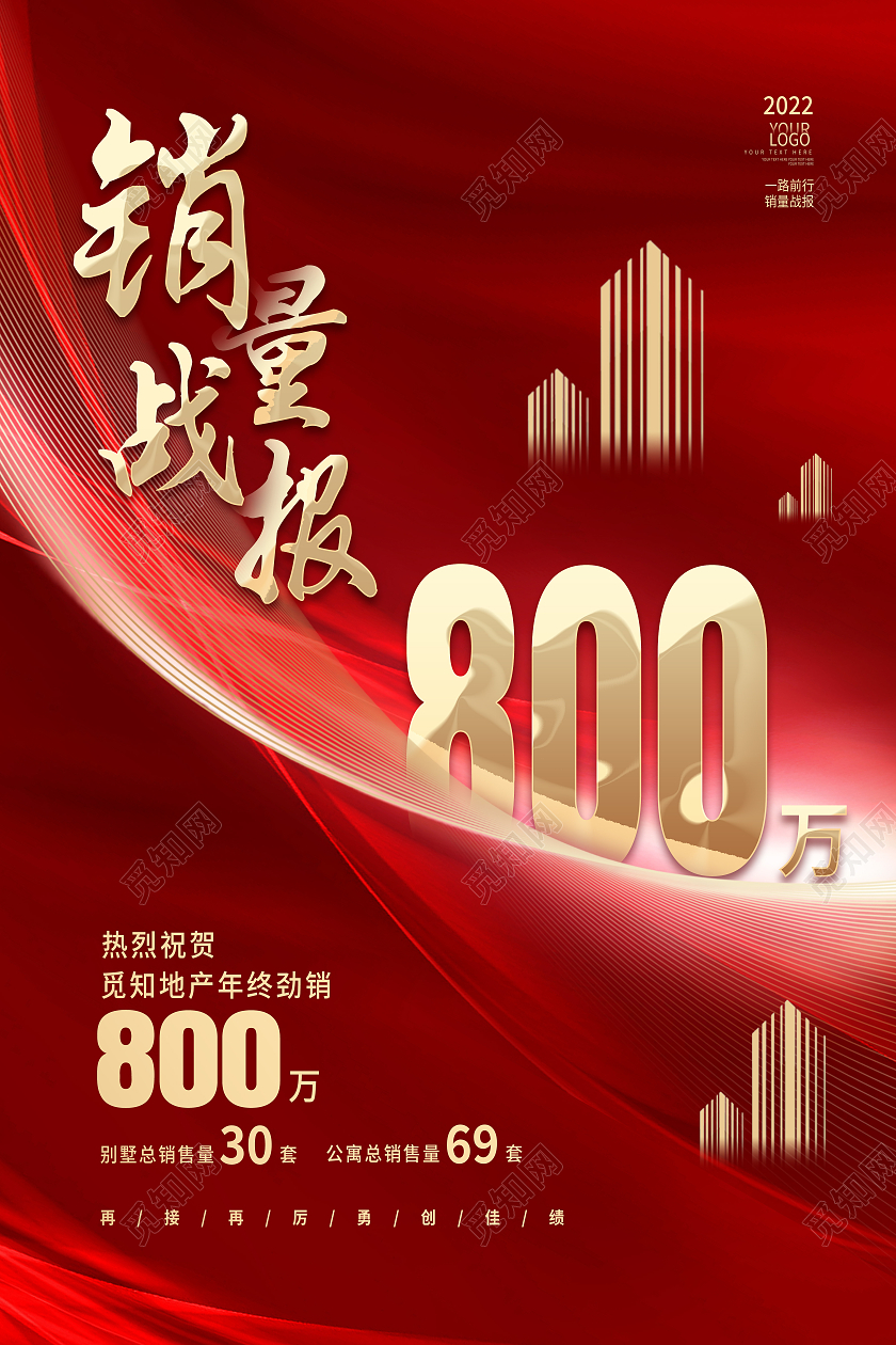红色大气销量战报800万销售业绩喜报海报
