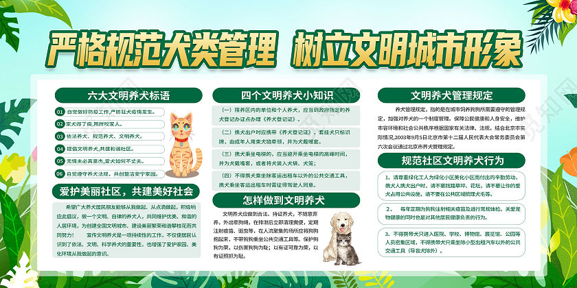 绿色卡通严格规范犬类管理树立文明城市形象文明养犬宣传栏