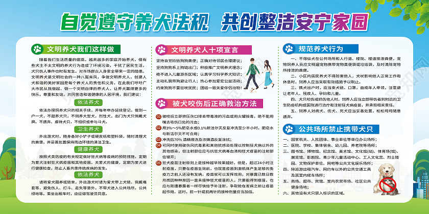 绿色卡通自觉遵守养犬法规共创整洁文明家园文明养犬宣传栏展板