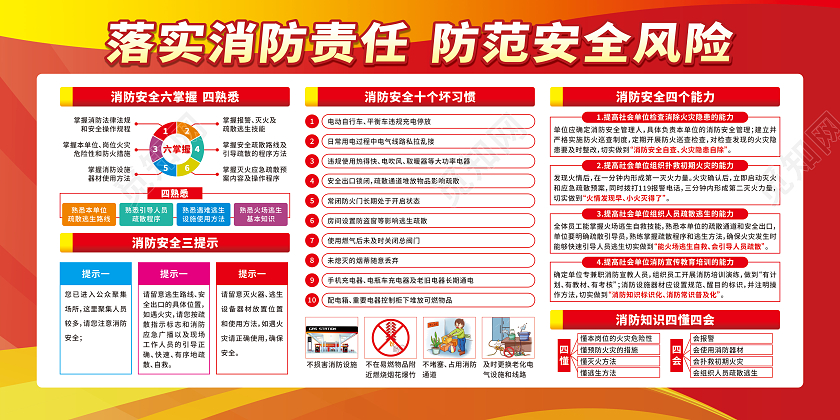 红色卡通落实消防责任防范安全风险消防宣传栏