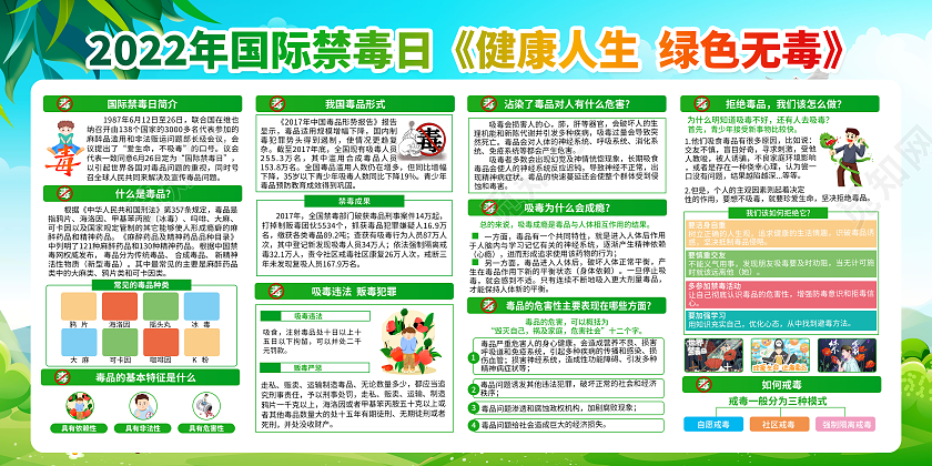 蓝色风格2022国际禁毒日宣传栏禁毒宣传栏