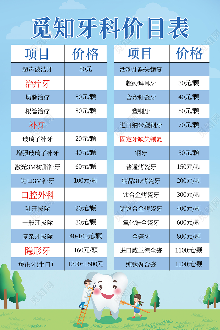 蓝色牙科牙齿健康价格表价目表海报牙科价目表海报