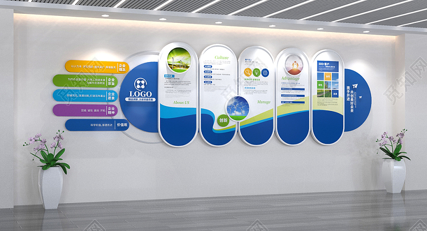 蓝色企业文化墙公司简介文化墙