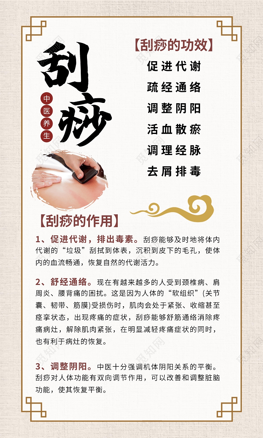 简约大气浅色中医文化针灸刮痧推拿套图中医养生