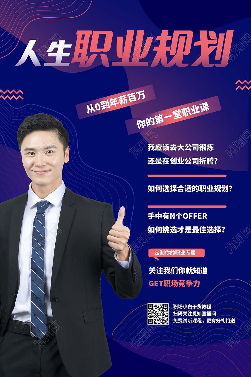 人生职业规划定制你的专属职业规划海报设计