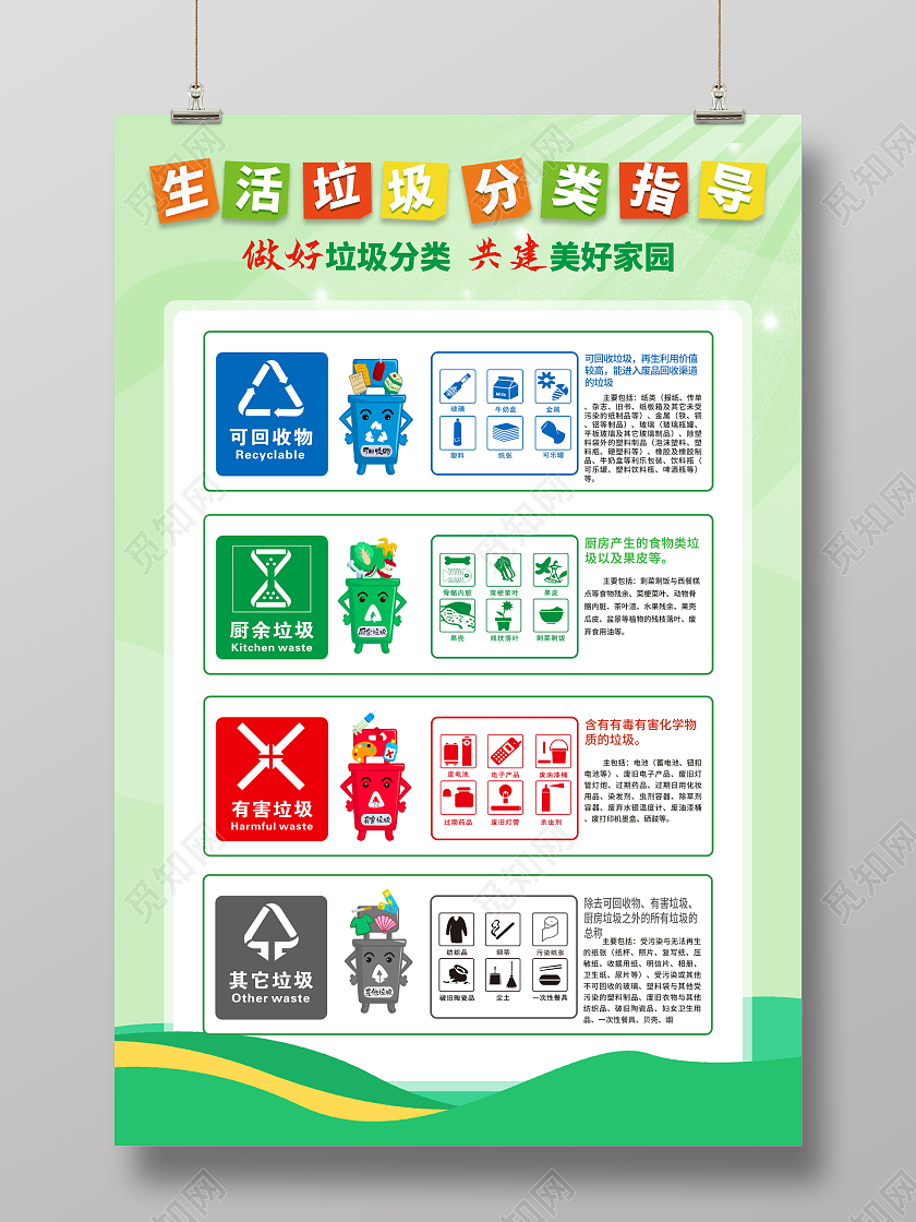 简约大气生活垃圾分类指导公益宣传垃圾分类海报