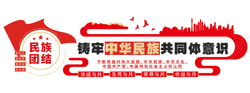 红色简约风民族团结铸牢中华民族共同体意识文化墙民族团结文化墙