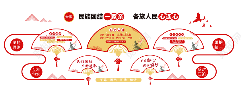 红色扇形简约风民族团结一家亲各族人民心连心文化墙民族团结文化墙