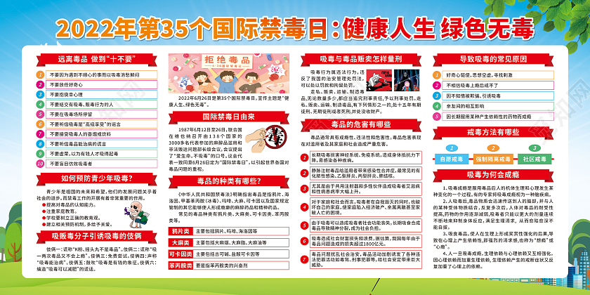 绿色卡通2022国际禁毒日宣传栏