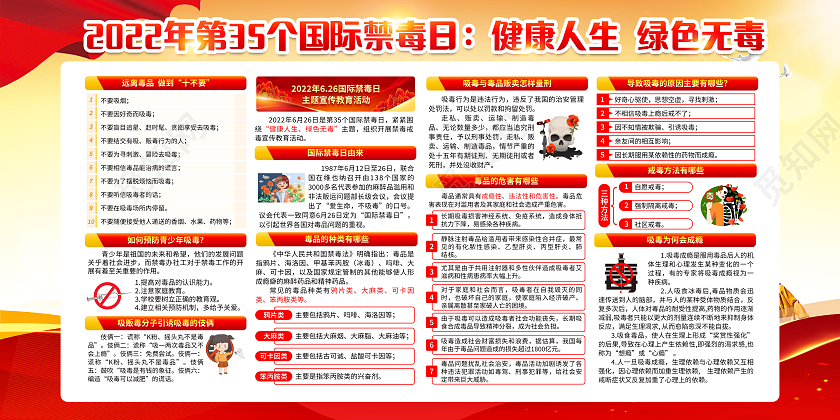黄色风格2022国际禁毒日宣传栏