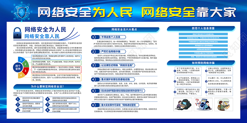 蓝色科技风网络安全宣传栏
