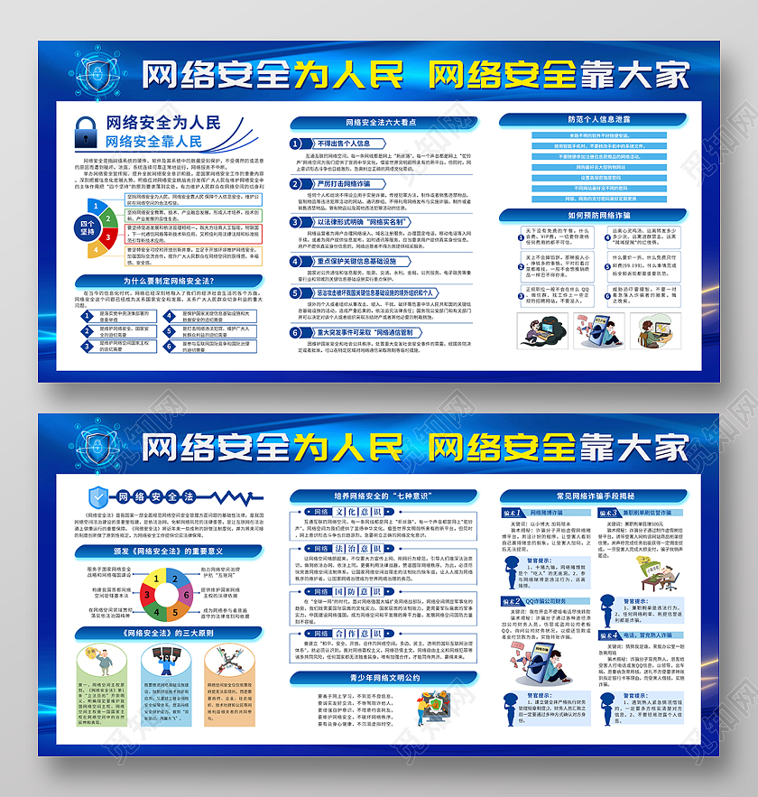 蓝色科技风网络安全宣传栏