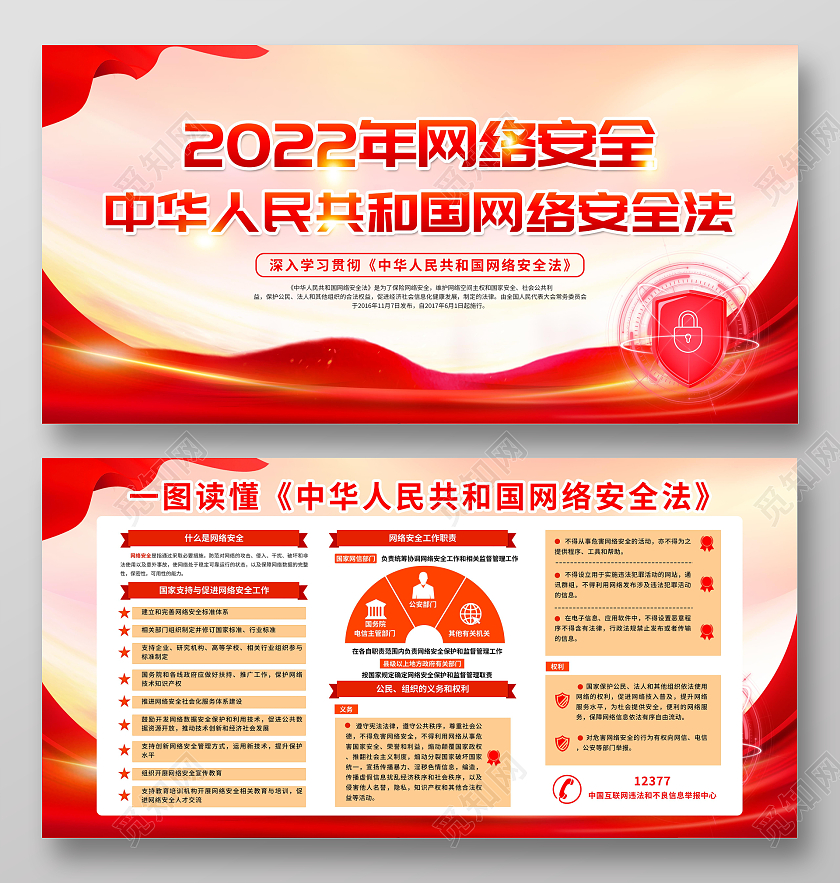 红色简约大气网络安全宣传栏