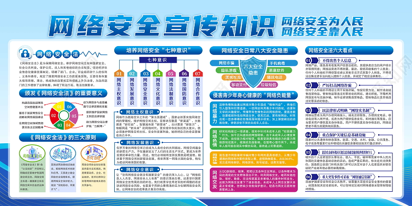 蓝色风格国家网络安全周知识宣传网络安全宣传栏