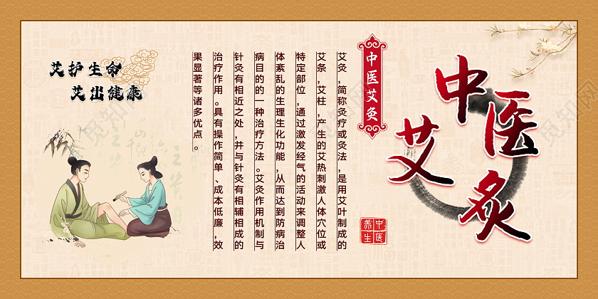 古典风格中医养生宣传展板