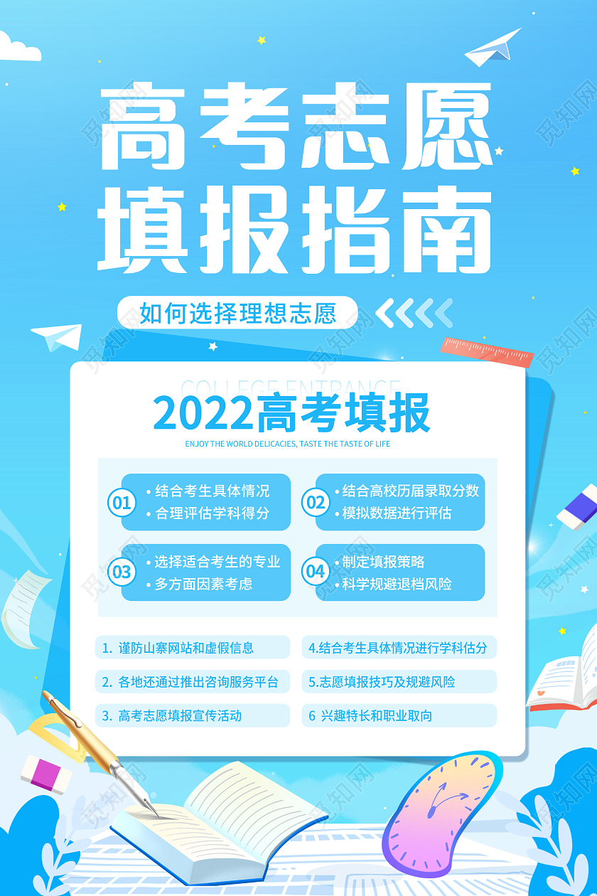 创意高考志愿填报指南海报