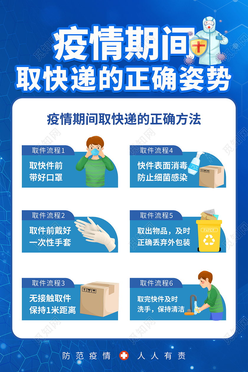 蓝色渐变大气疫情期间取快递的正确姿势快递海报