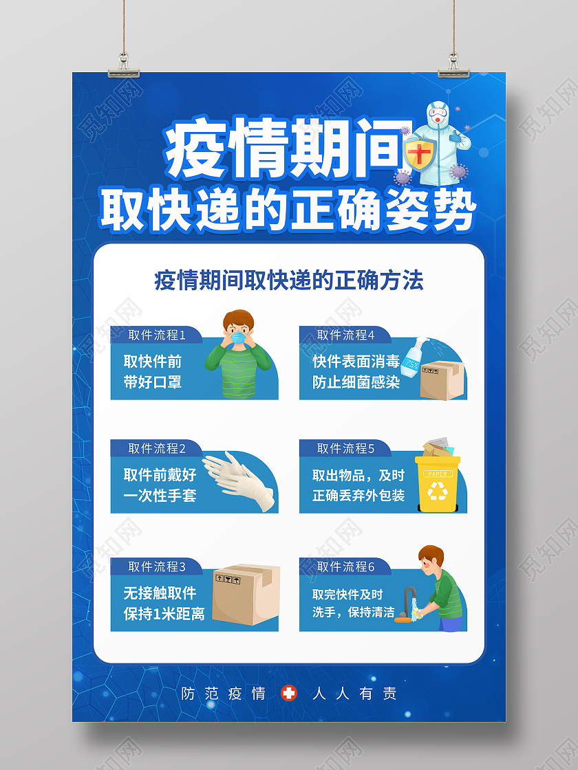 蓝色渐变大气疫情期间取快递的正确姿势快递海报