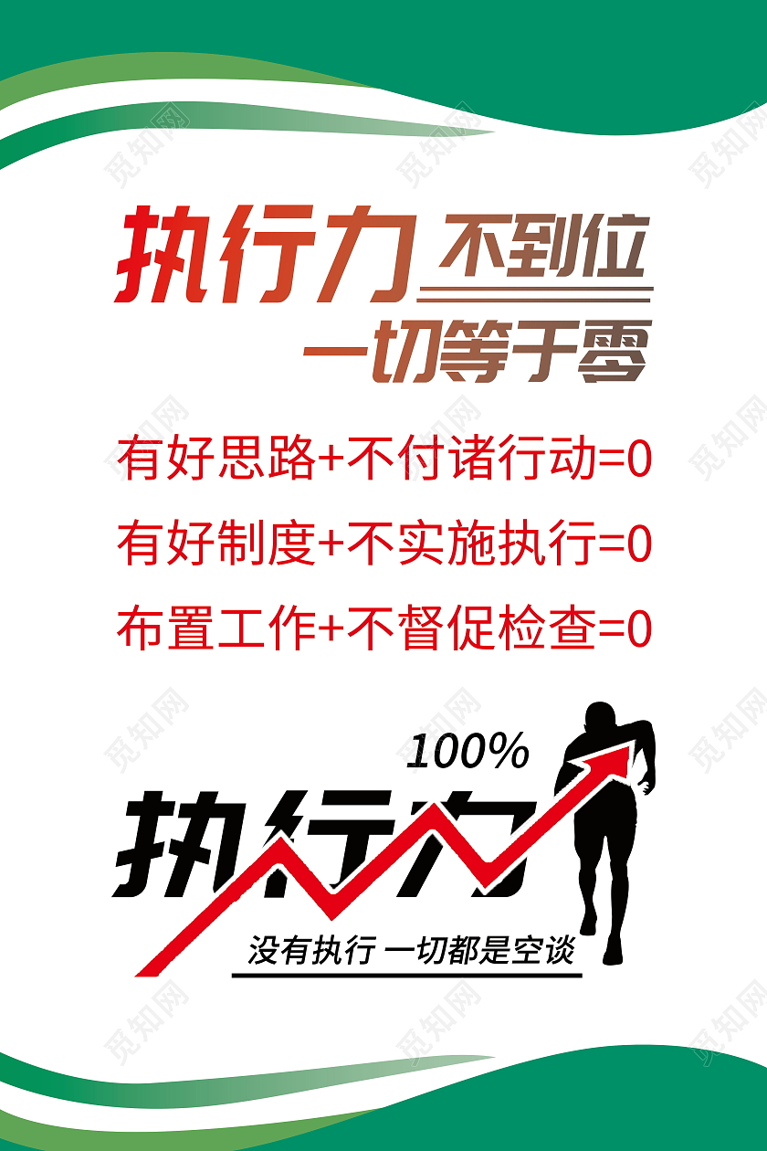 企业文化团结执行力公司文化励志宣传标语执行力海报