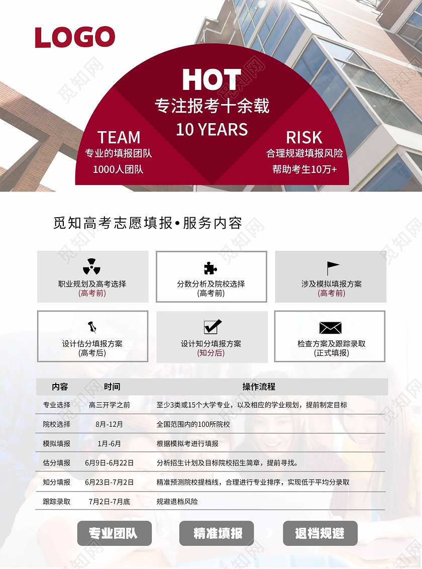 高端大气高考志愿填报教育机构宣传单页海报