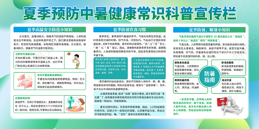绿色清凉夏季预防中暑健康教育宣传栏展板