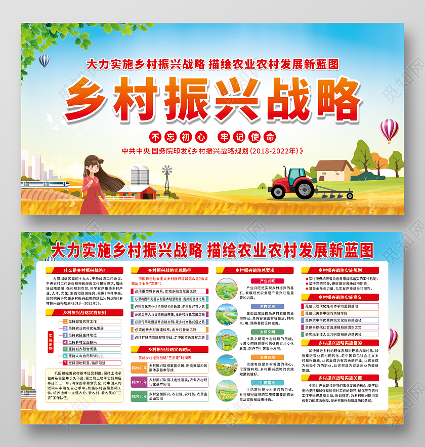 蓝色卡通乡村振兴战略宣传栏乡村振兴宣传栏