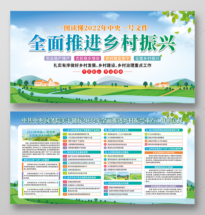 蓝色卡通全面推进乡村振兴宣传栏