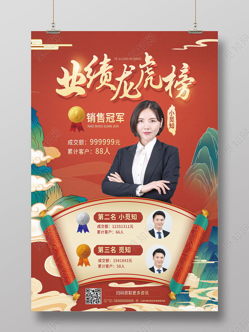 红色国风业绩龙虎榜龙虎榜海报