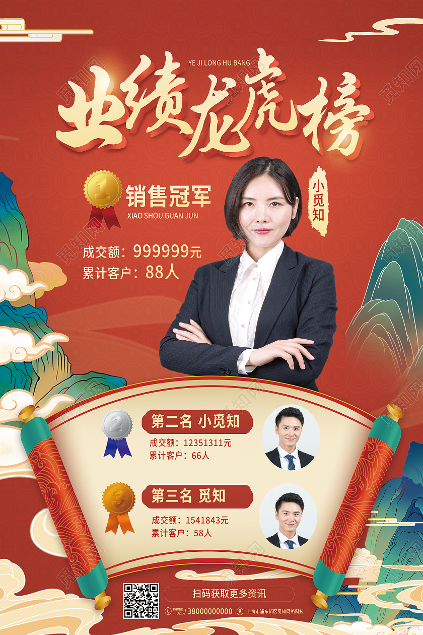 红色国风业绩龙虎榜龙虎榜海报