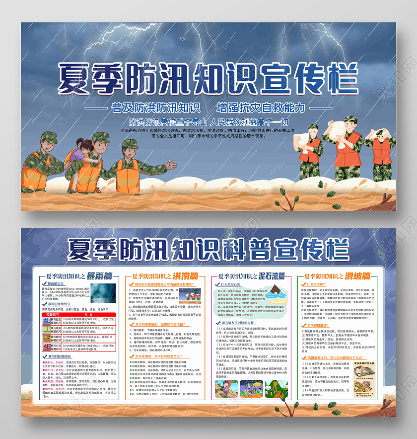 蓝色风格夏季防汛知识宣传栏防汛宣传栏