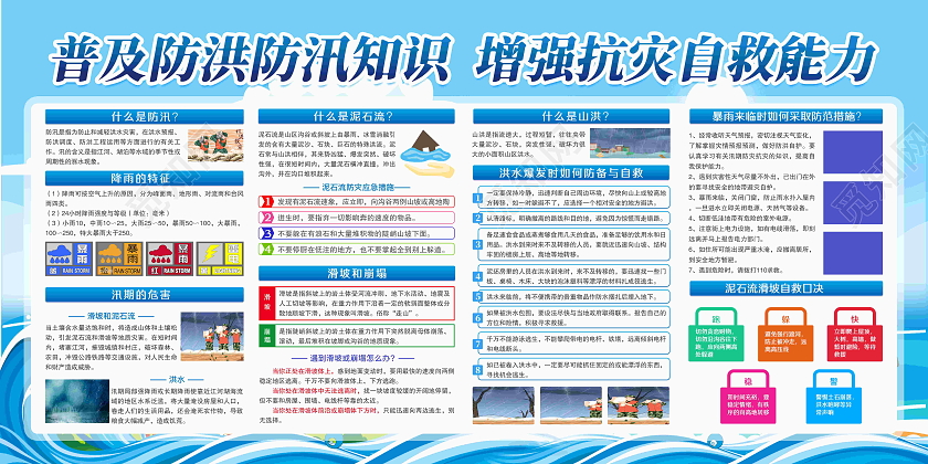 蓝色风格防洪防汛人人有责宣传展板防汛宣传栏