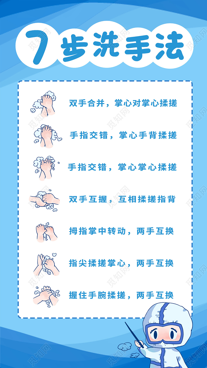 蓝色简约七步洗手法手机文案海报七步洗手法展架