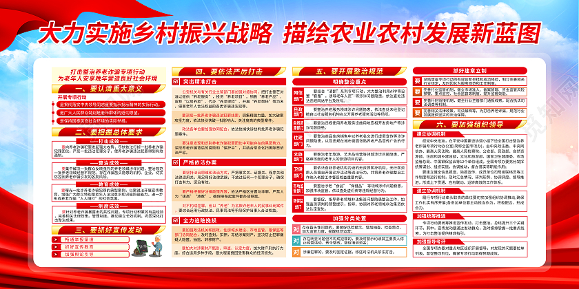 蓝色党政打击整治养老诈骗养老诈骗宣传栏