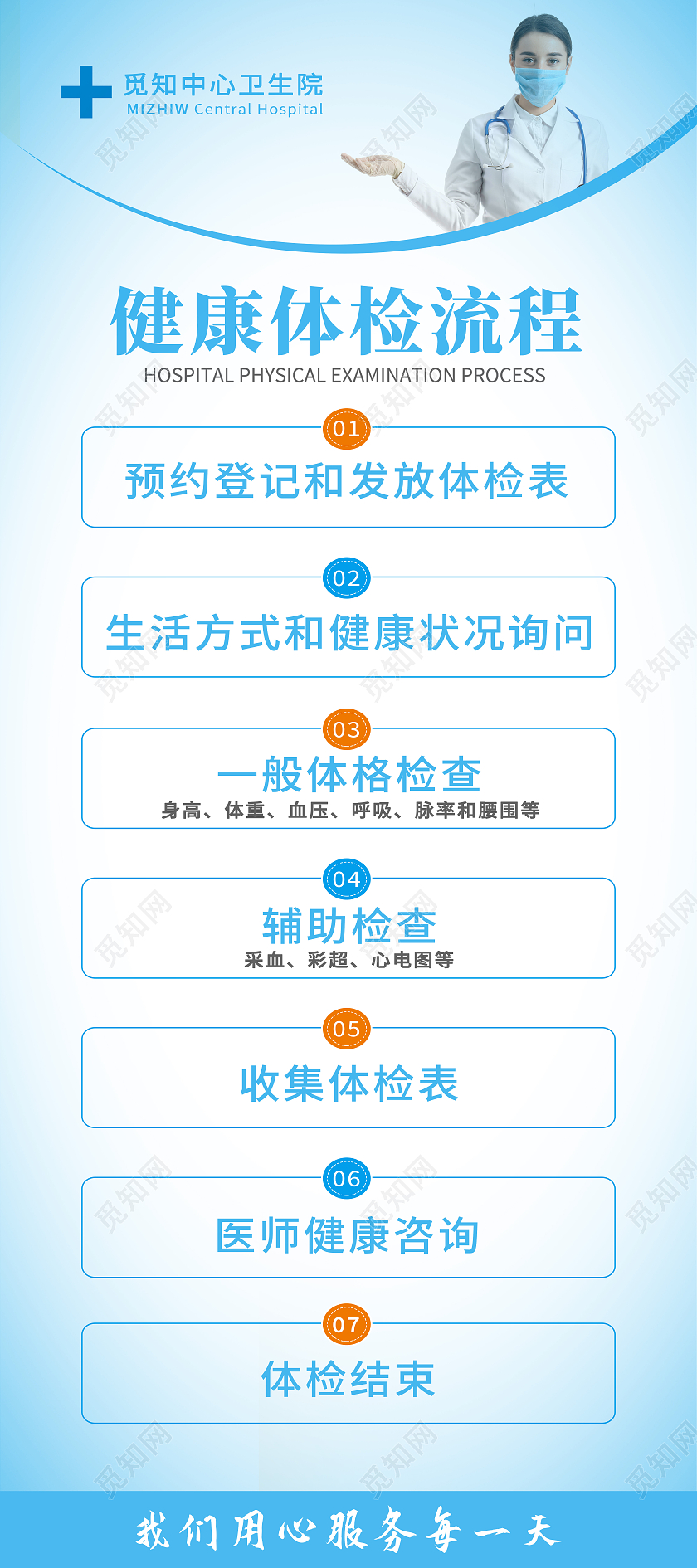 蓝色简约健康体验流程体检展架易拉宝