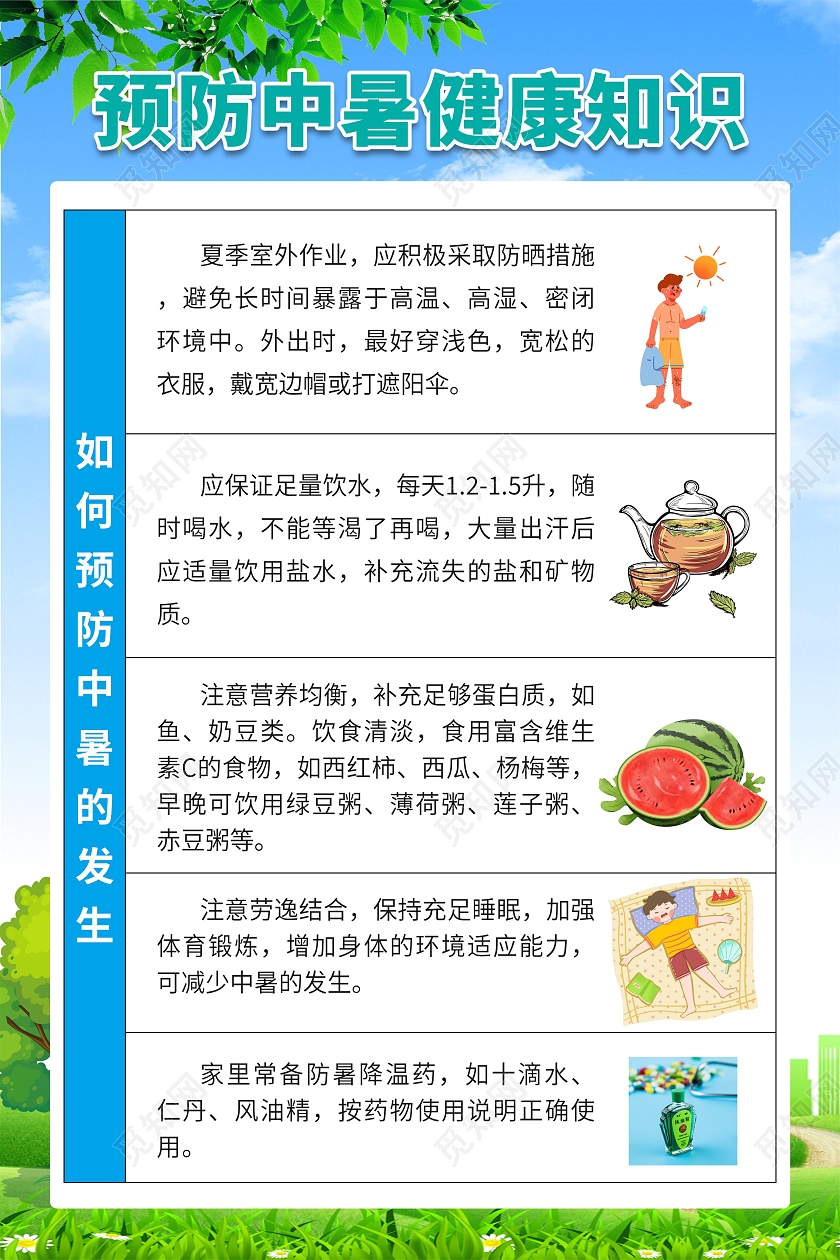 蓝色渐变预防中暑健康知识宣传套图