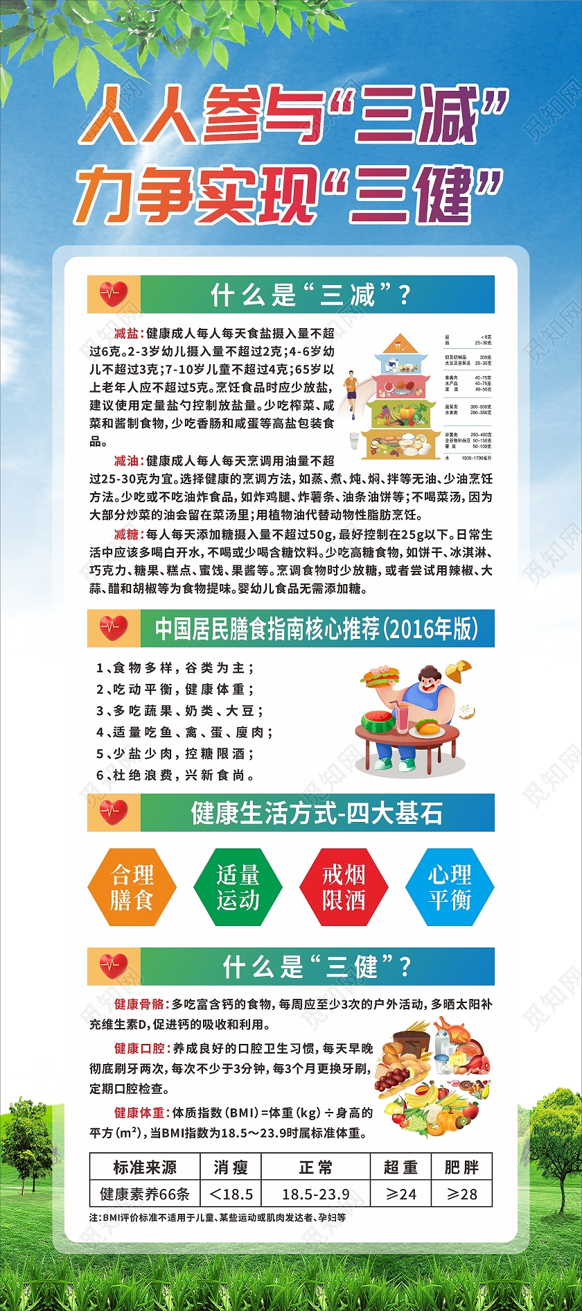 绿色卡通三减三健宣传展架三减三健展架