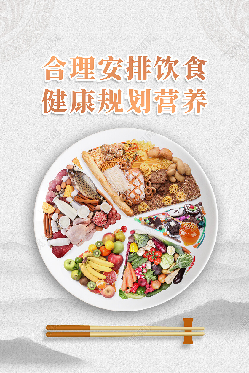 黄色简约合理安排饮食健康规划营养合理饮食海报