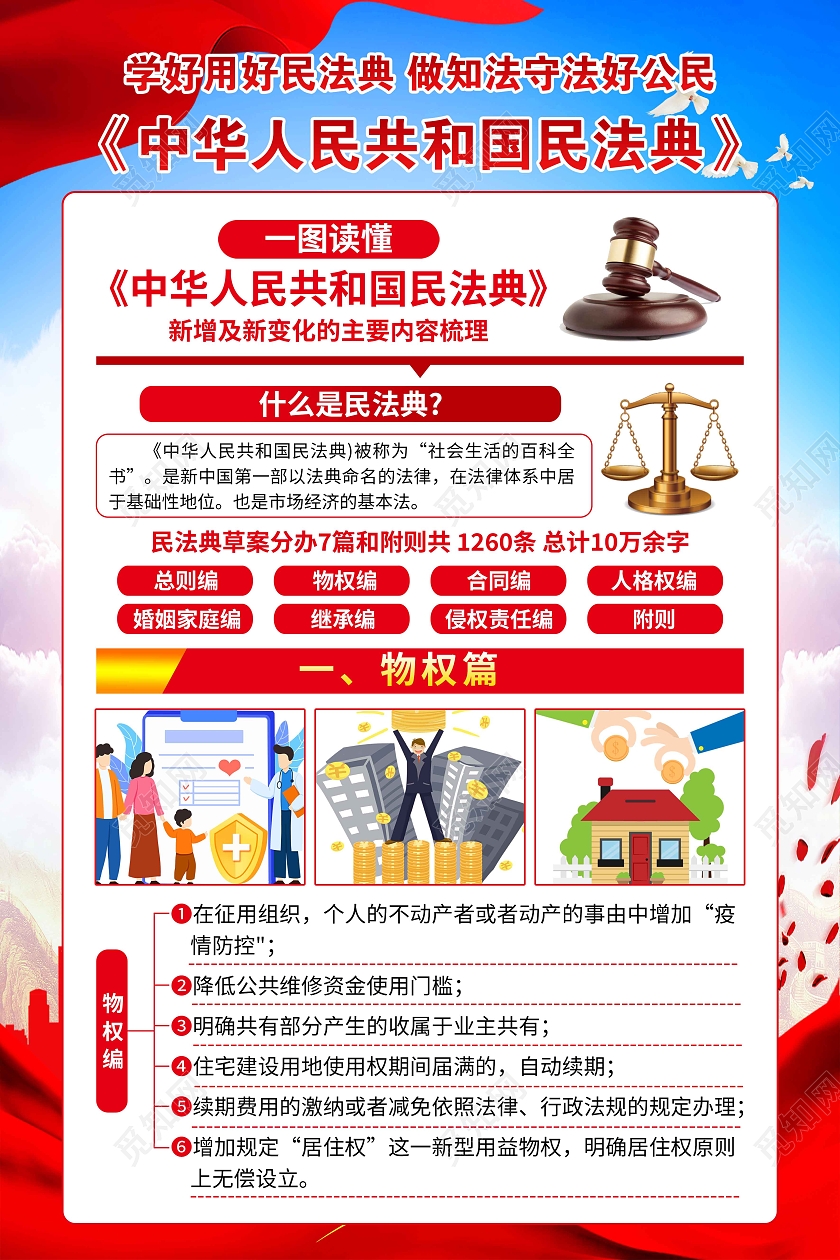 蓝色简约中华人民共和国民法典民法典套图