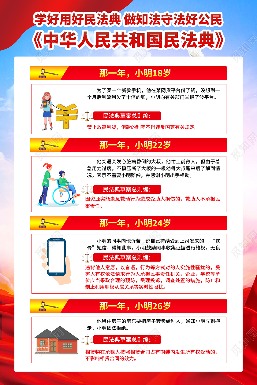 蓝色渐变党建民法典宣传海报竖版套图