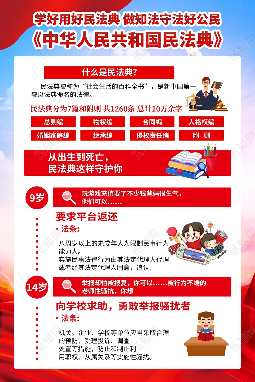 蓝色渐变党建民法典宣传海报竖版套图