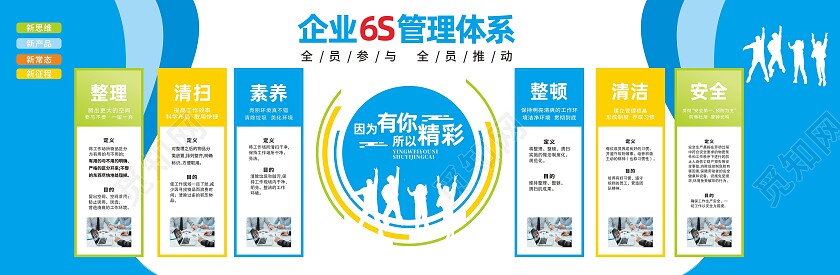 大气蓝色企业公司办公室文化墙企业文化墙6s管理文化墙