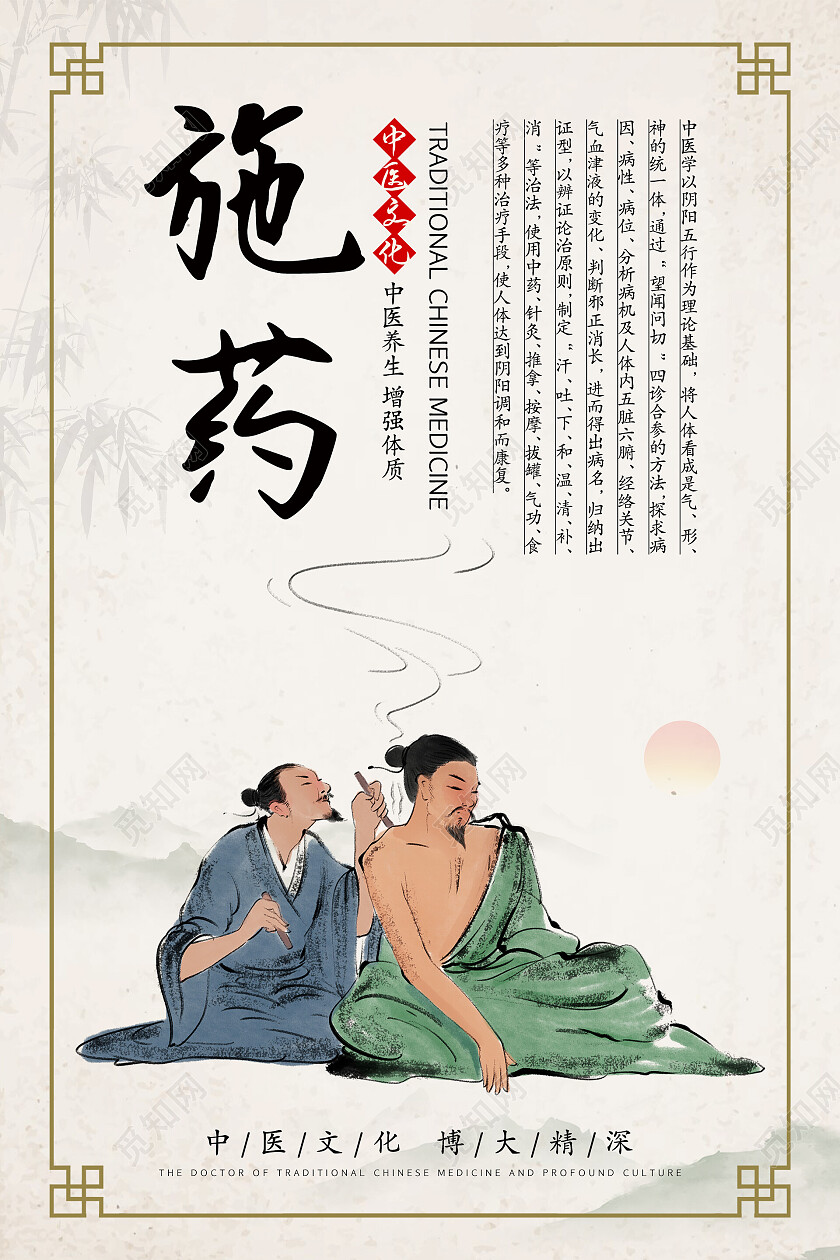 简约大气中国风中医养生增强体质中医海报套图中医文化套图