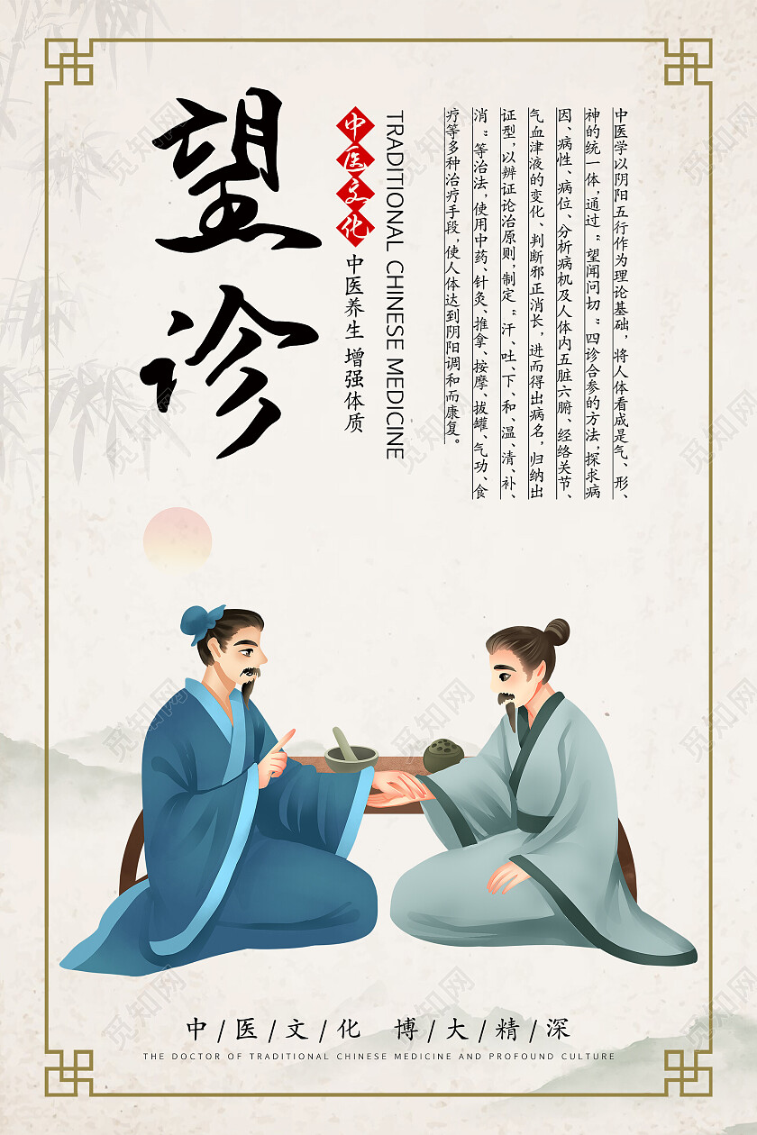 简约大气中国风中医养生增强体质中医海报套图中医文化套图
