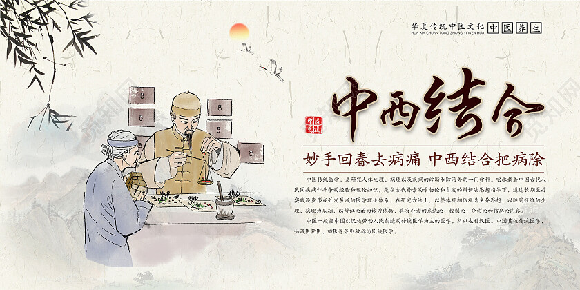 水墨山水风复古大气华夏传统中医文化中医展板套图中医文化套图